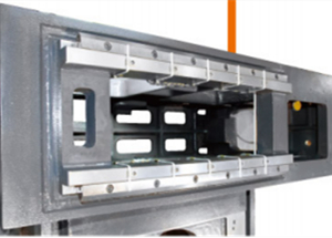 滚柱式直线导轨