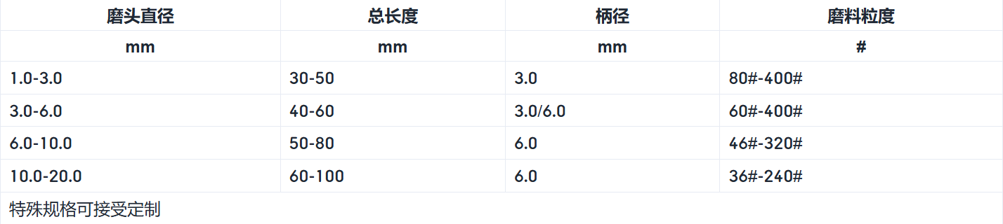 1762512540175467.png image.png