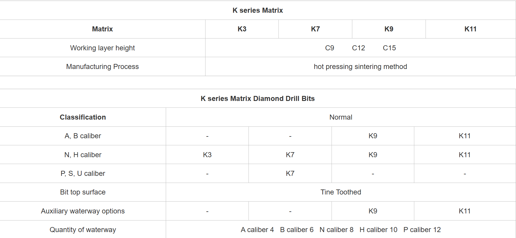 1762512968133187.png image.png