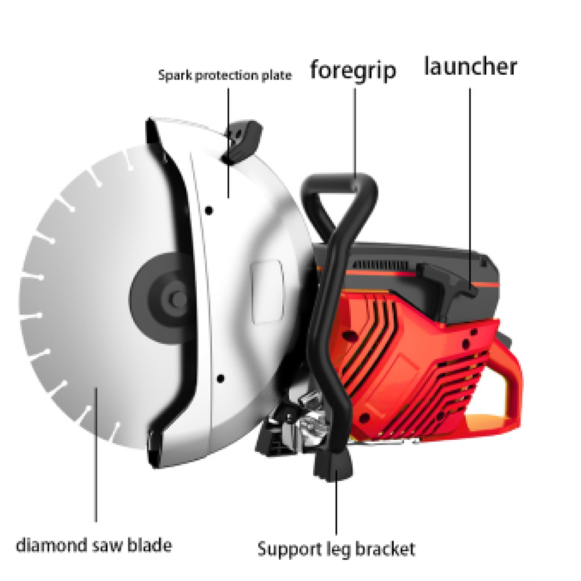 JCB-300 Handheld cutting machine