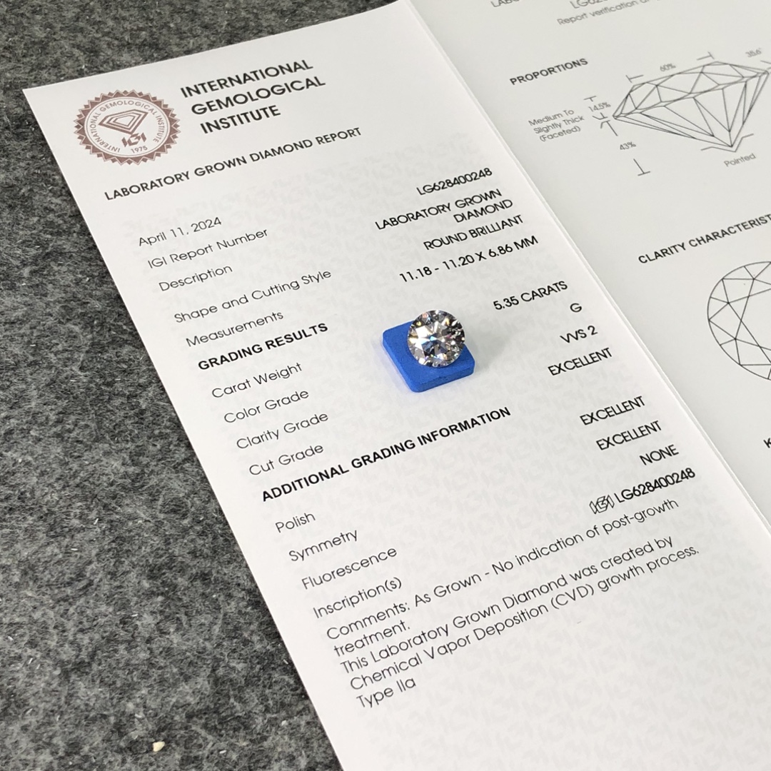 Synthetic (Lab Grown) Round Brilliant Cut White Loose Diamond VVS2 Clarity IGI Certified Bulk Wholesale Price